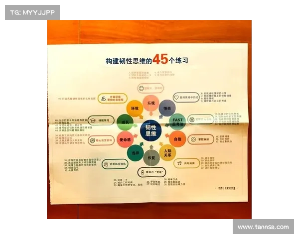 提升心理素质,增强应对挑战的能力与自信,助力个人成长与成功的核心因素 提升心理素质,增强应对挑战的能力与自信,助力个人成长与成功的核心因素