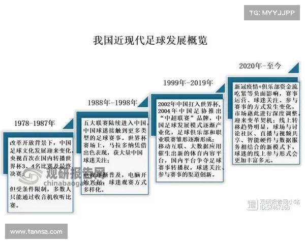 球员租借制度在足球发展中的作用与未来趋势分析 球员租借制度在足球发展中的作用与未来趋势分析